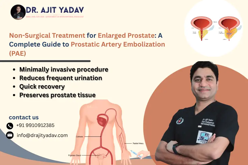 Non-Surgical Enlarged Prostate Treatment