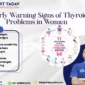 11 Signs Thyroid in Women 85x85